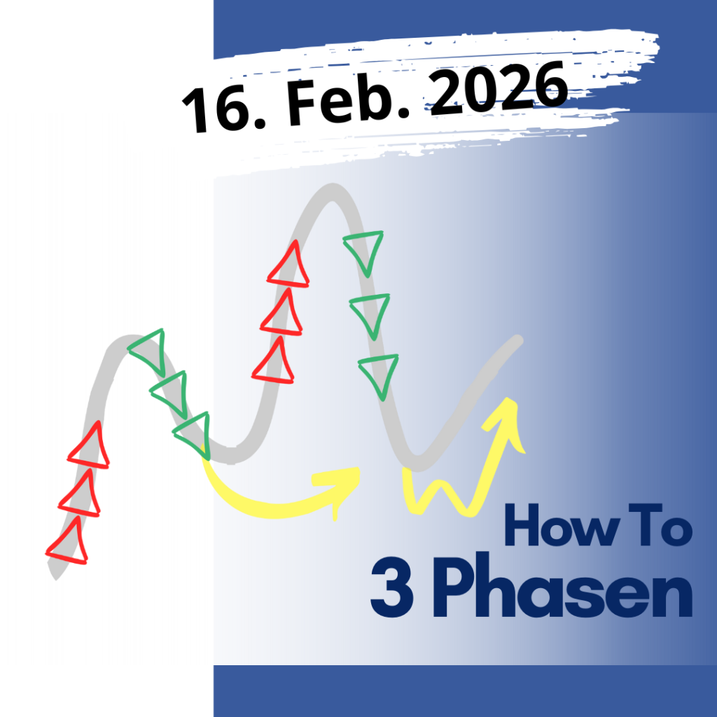 Teaser WA-SL-How2 3Phasen_Feb 2026