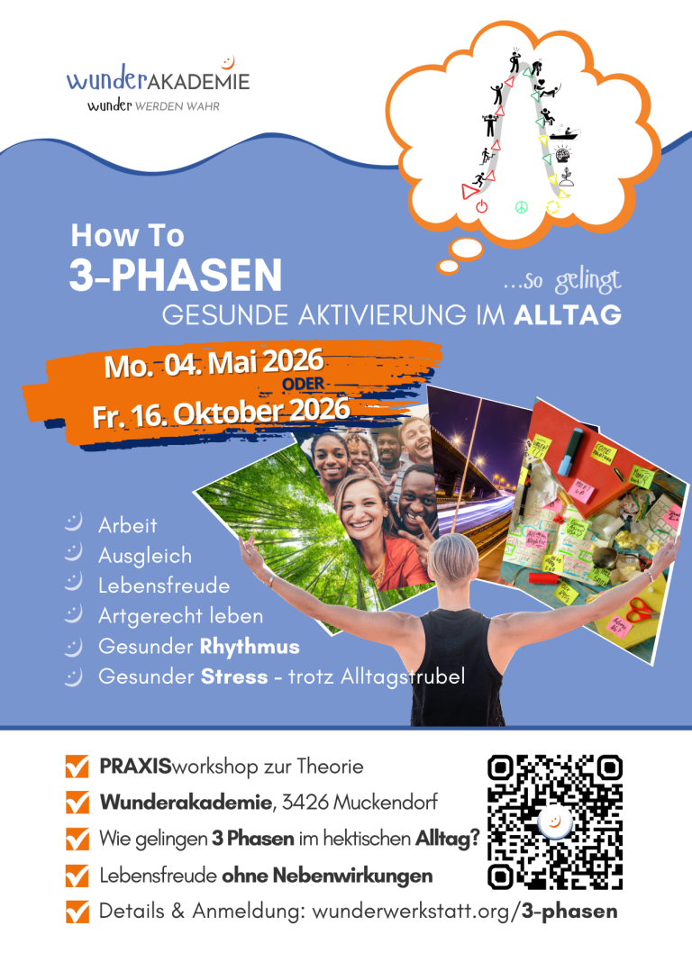 Wunderakademie_Praxisworkshop_3Phasen_2026